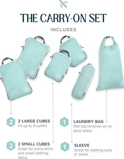 Load image into Gallery viewer, Compression Packing Cubes Set for Travel - Lightweight, Durable Clothes Organizer for Carry-On Luggage and Suitcases by

