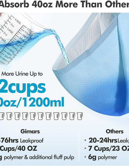 Load image into Gallery viewer, 4XL 36"X36" Thicken Heavy Absorbent Dog Pads 100 Pack - Jumbo Disposable Wee Wee Pads Quick Dry Leakproof Pee Pads for Dogs, Cats, Rabbits Pets
